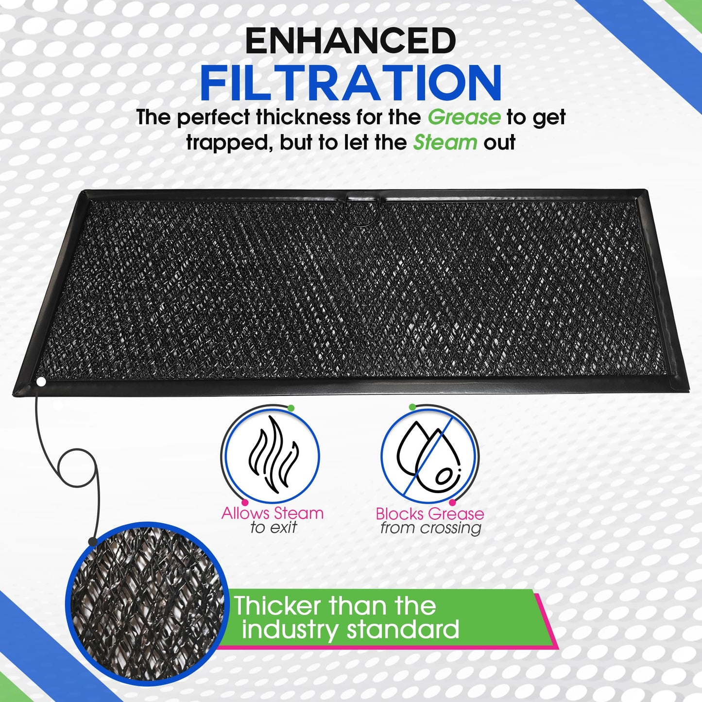 Downdraft Stovetop Filter 5.67” x 15.63” Replacement for Whirlpool Jennair W10240990 W10905834 Downdraft Filter Grease Screen for Cooktop Oven Vent - Blocks Grease From Entering Stovetop Vent (Black)