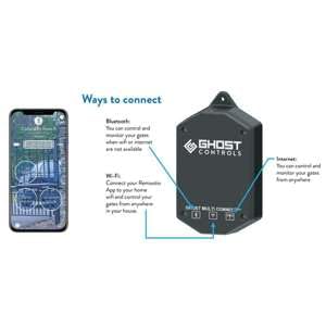 Ghost Controls Wi-Fi & Bluetooth Gate Access Kit for Automatic Gates - AXMC-R