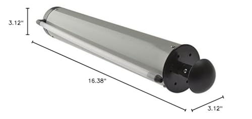 ForgeFix Chemical Anchor Resin Blowout Pump | 3/4 Litre | Plastic | Per 1