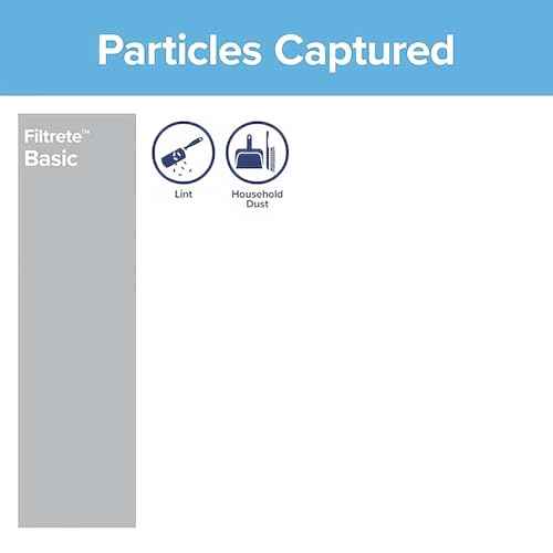 Filtrete 20x25x1 Air Filter, 3M MERV 1 HVAC AC Furnace Filter Replacement, 6-Pack (Actual Size 19.69x24.69x0.88 in)
