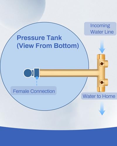 Miumoon 1"x 11" Well Pressure Tank Tee Kit with 40-60Psi Switch
