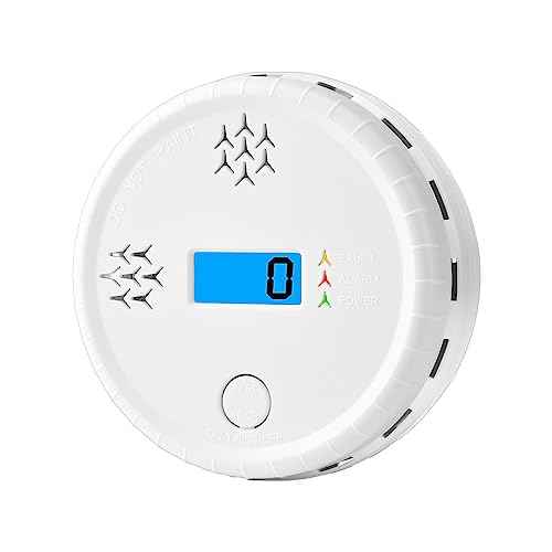 Carbon Monoxide Detector,CO Gas Monitor Alarm Detector,CO Sensor with LED Digital Display, 85dB Sound Alarm for Home,Office (Batteries NOT Included) (1piece)