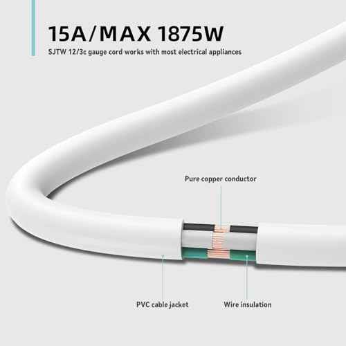 50ft Indoor Outdoor Extension Cord - 12/3 SJTW Heavy Duty Extension Cable with 3 Prong Grounded Plug for Safety -15Amp 1875W White Electric Cord Great for Garden, Appliances