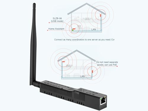LOAMLIN SLZB-06U Zigbee 3.0 Ethernet/USB/WiFi Gateway with PoE - CC2652P Chip