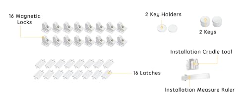 Vmaisi Child Safety Magnetic Cabinet Locks - 16 Locks & 2 Keys, Baby Proofing
