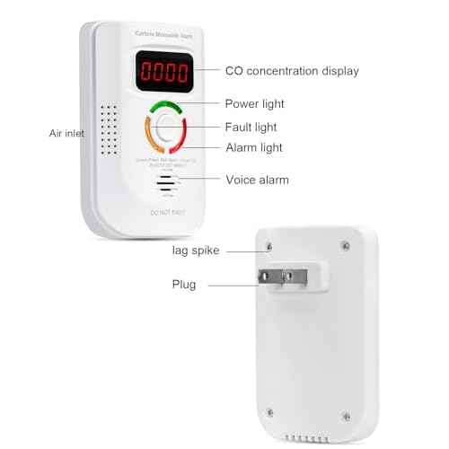 Carbon Monoxide Detectors Plug in, Phsmont Portable CO Detectors with Digital LED Display for Home and Travel, Test Button