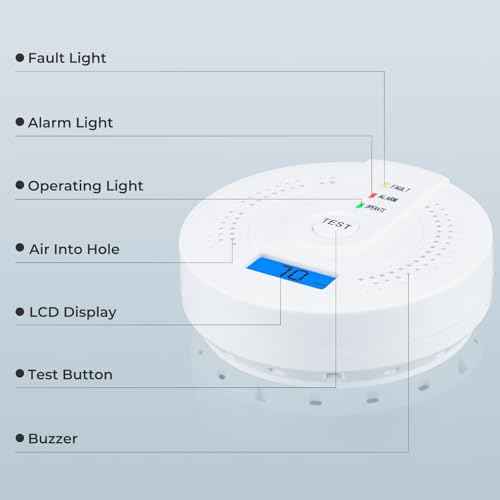 Carbon Monoxide Detectors, CO Detector Battery Operated with Sensitive Sensor, Digital Display and Sound Warning, Portable Carbon Monoxide Detector Alarm JA-995 for Travel, Hotel, Home