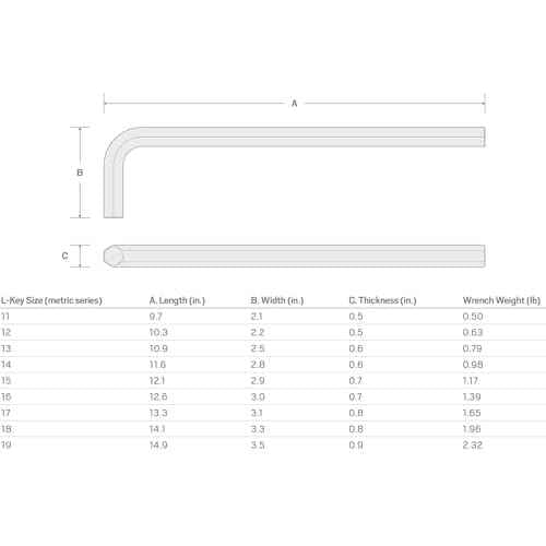 TEKTON 11 mm Flat End Hex L-Key | KLX22110