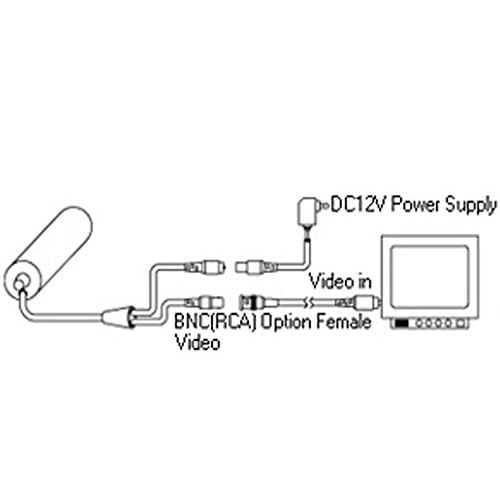 Hd CCTV Mini Spy Pinhole Security Camera 1200TVL 3.6mm 90degree Mini Hidden Analog Surveillance Camera(DST-240P1)