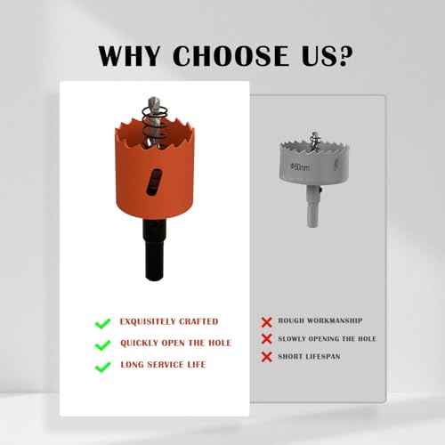 CSOOM 2-1/8" (54mm) Bi-Metal Hole Saw for Plastic, Wood, Plywood, Thin Steel and Thin Aluminum Sheets