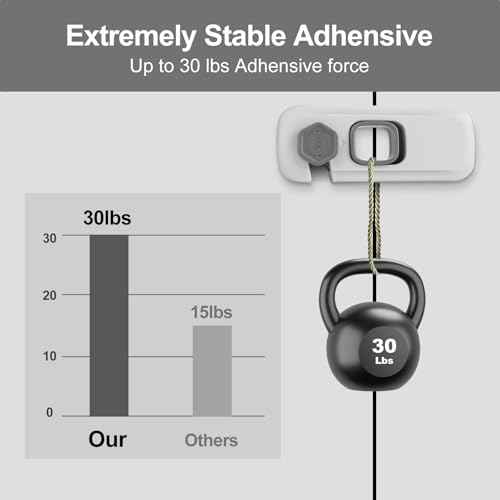 5 Pack Childproof Refrigerator Lock,Baby Safety Fridge Door Lock,Freezer Lock Apply to Max 1"(25mm) Sealing Strip,Cabinet Cupboard Lock for Toddlers,Easy to Install,No Tools Need or Drill,Grey