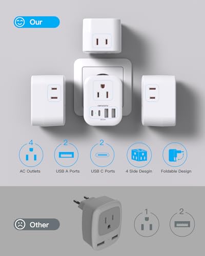 HANYCONY Foldable European Travel Plug Adapter US to Europe Type C 2 Pack