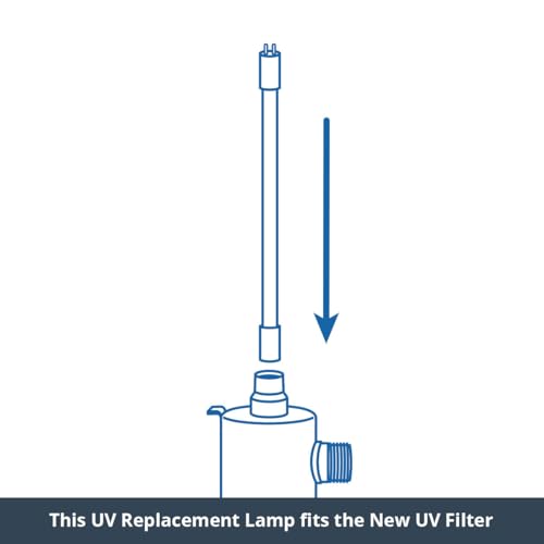 Aquasana UV Whole House Water Filter Replacement Lamp - NSF Certified, For Systems 2019+