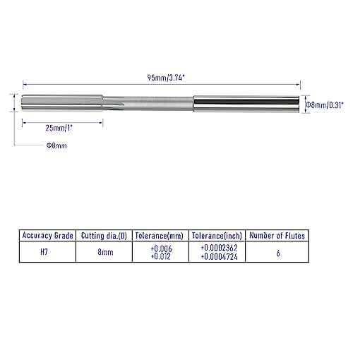 Chucking Reamer 8mm, H7 HSS Cobalt M35 Lathe Machine Reamer Metric, 6 Straight Flutes, Round Straight Shank Milling Cutting Tool, for Stainless Steel Alloy Copper Metal