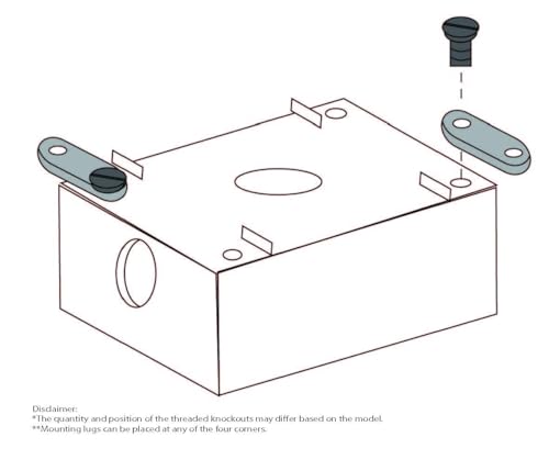 Sigma Engineered Solutions Weatherproof 1/2-Inch 3-Hole 1-Gang Electrical Box, Gray - No Size
