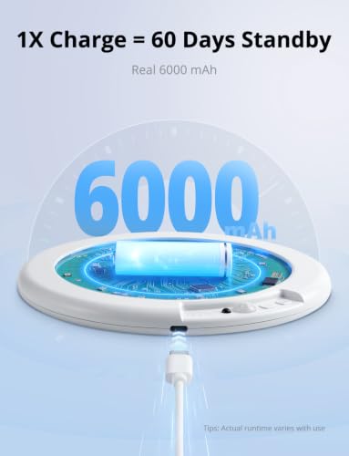 Combuh Rechargeable Waterproof Shower Light - 3CCT White, 1 Pack
