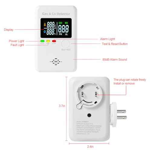 Combination Natural Gas & Carbon Monoxide Detectors,4-in-1 Real-time Display & Monitor,Low-Concentration Detect,Plug in Propane Detector & CO Alarm, for Home,Camping,RV,Apartment