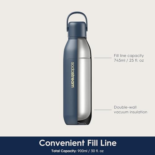 sodastream - Fizz & Go Cool Bottle | Stainless Steel Carbonating Water Bottle | Keeps Drinks Cold 12 Hrs | Cupholder Friendly | Compatible with Pink CO2 cylinder machines | Storm color | 30.4 oz