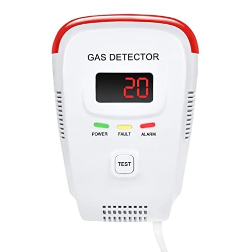 Gas Leak Detector for Home ? Natural Gas, Propane, Methane, Butane, LPG, LNG Alarm ? Plug-in Combustible Gas Monitor & Safety Sensor for Kitchen, RV, Camper, Trailer