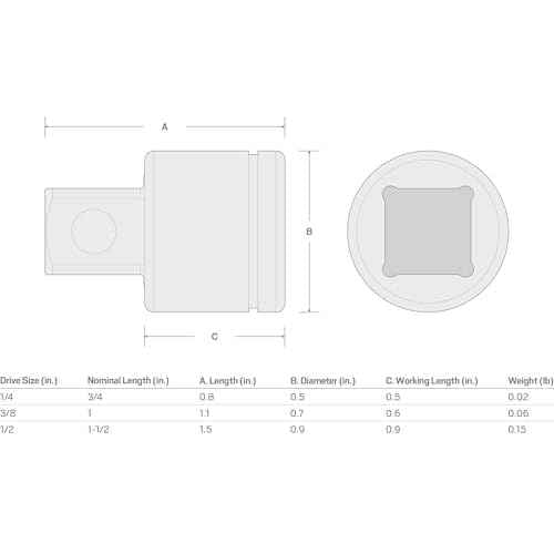 TEKTON 1/2 Inch Drive x 1-1/2 Inch Mini Extension | SHA21101