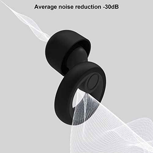 Ear Plugs for Noise Cancelling Ear Protection EarPlugs for Sleep,Concerts,Work,Study,8 Size Eartips with Small Box,Perfect -30dB Silicone Earplugs for Noise Reduction