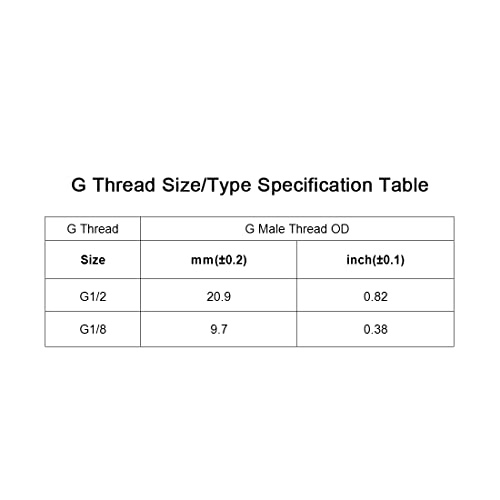 uxcell Air Compressor Check Valve, 3/8Gx1/2GxM10 Male Thread, 3 Way Pneumatic Accessory, Brass for Central Pneumatic Air Compressor