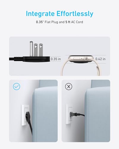 Anker Power Strip with Surge Protector 6 Outlets USB-C & USB-A 20W
