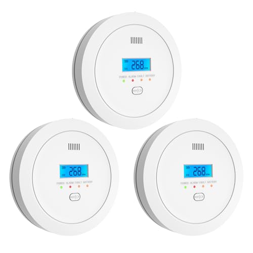 Carbon Monoxide Detector for Home,Battery Powered CO Alarms with Digital Display, CO Detectors with Test &Mute Button,10 Year Sensor Life Alarm,PG-C02,3 PCS