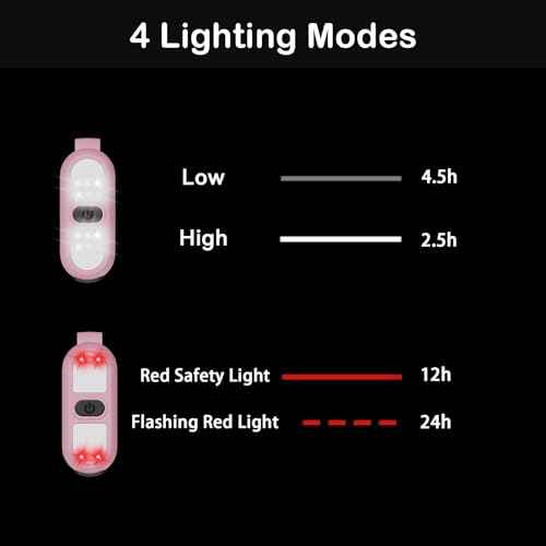 Nurse Light LED Clip On Flashlight Running Light Rechargeable Safety Lights for Walking at Night Outdoor Nursing Night Shift Light Bright Lightweight Portable Gift Pink