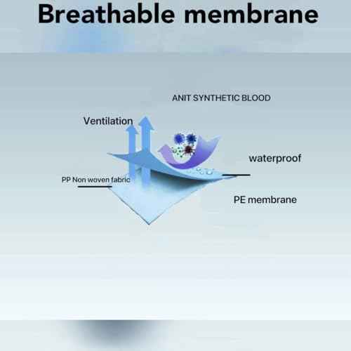 Hazmat Suits, Heavy Duty Full Body Disposable Paint Suits, Coveralls with Hood, Elastic Wrists & Ankles