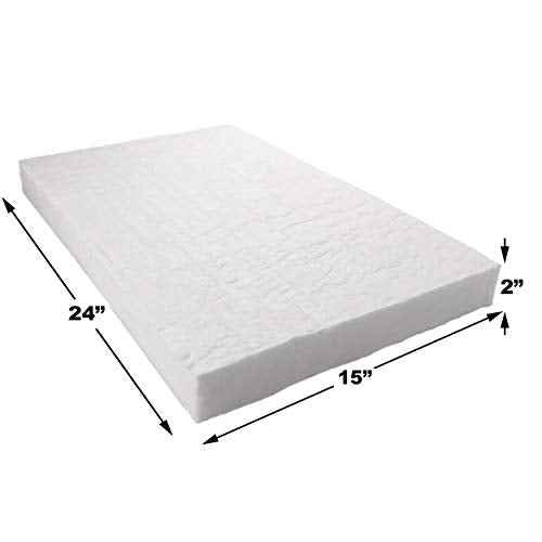 Ceramic Fiber Insulation, 2" Thick x 15" x 24", 2400F Fireproof Insulation Blanket, 3033E