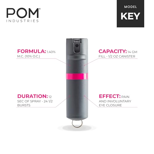 POM Pepper Spray Keychain, Quick Key Release for Instant Access, Flip Top Safety, Maximum Strength OC Formula with UV Marking Dye, 25 Bursts, 10 ft Range, 0.5 fl oz