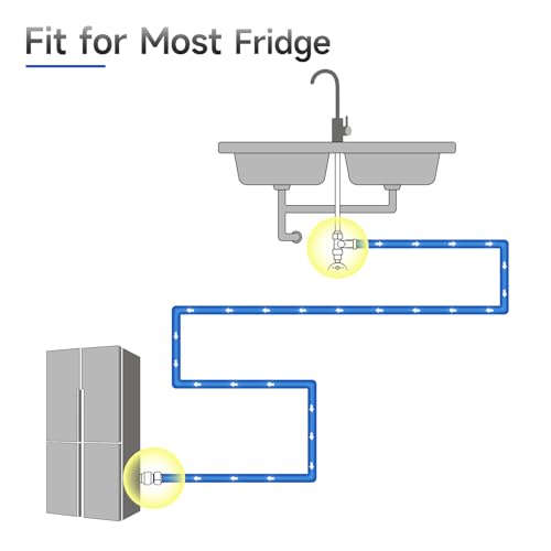 KAINGA 6 ft Refrigerator Water Line 1/4