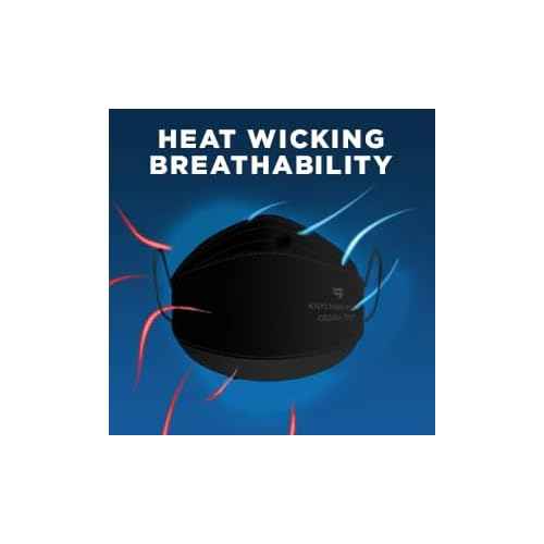 Breatheze KN95 Face Masks Made In USA FDA Registered - Disposable KN95 Mask - 3D Style