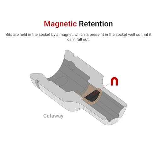 TEKTON 3/8 Inch Drive x 1/4 Inch Magnetic Hex Bit Holder Socket | SHA15402