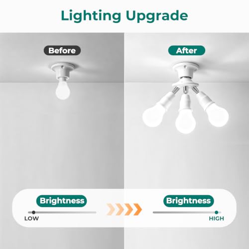 DiCUNO 3 in 1 E26 Light Socket Splitter, 360° Adjustable & 180° Bendable