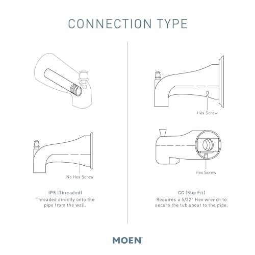 Moen 3800 Chrome Tub Spout with Lift Rod Diverter - 1/2-Inch IPS Connection