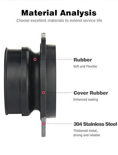 Mellbree Flex Coupler for InSinkErator Garbage Disposal Parts 75499 Replacement