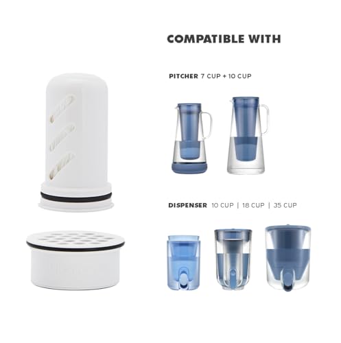 LifeStraw Home Replacement Microfilter Filter - Single Membrane for Water Pitchers