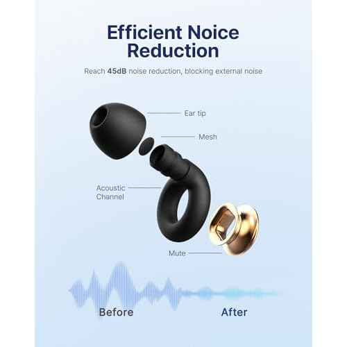 Ear Plugs for Sleeping Noise Cancelling, 45dB Reusable Earplugs for Noise Reduction, Hearing Protection Ear Plugs with 8 Ear Tips, Soft Silicone Earplugs for Sleep, Concerts, Snoring, Study (Black)