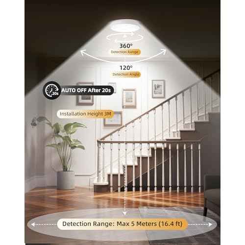 Motion Sensor Light Indoor, 3-Pack, 10000mAh, 7.1inch, 400LM, Remote Control, Dimmable, LED, Flush Mount, Wireless, Rechargeable, Battery Operated, Cordless, Ceiling Light, Closet Light, No Wiring