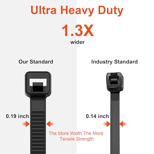 8+12+14+18 Inch Heavy Duty Zip Ties 400 Pack 100 Lb Tensile Strength Self-Locking Nylon Cable Ties