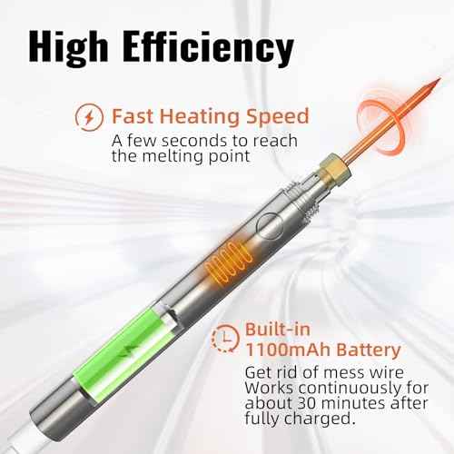 SEQURE P15 Cordless Soldering Iron Kit, 5V 15W USB Portable Soldering Iron with Rechargeable 1100mAh Battery, Electric Soldering Gun Pen with 3 Tips for Indoor & Outdoor Repair Electronics, Appliance