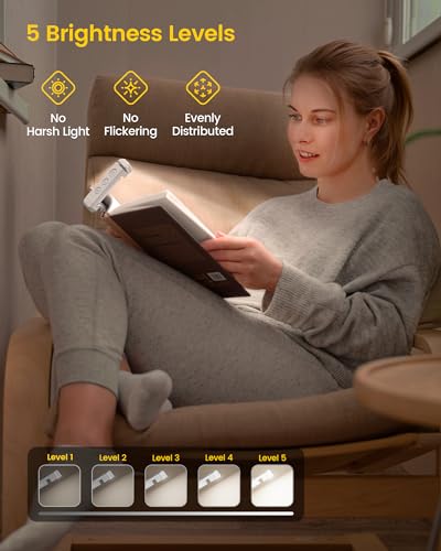 Glocusent USB Rechargeable White Book Light Clip-On Reading Lamp