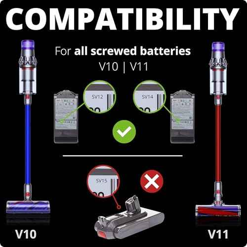 Extra Reinforced Button Switch Compatible with Dyson V11 trigger Replacement V10 Trigger Replacement Kit V10 V11 SV12 SV14 Extra Reinforced Dyson Trigger Replacement with Screwdriver