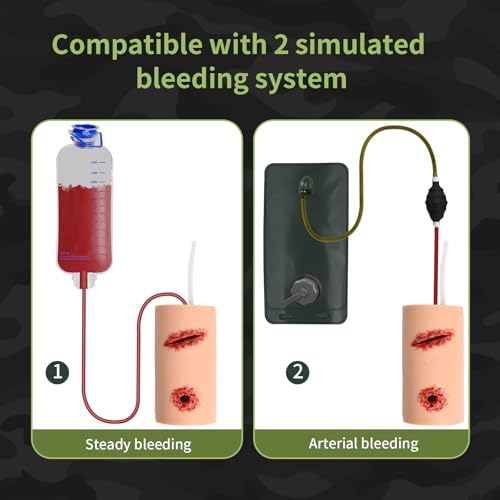 Medical First Aid Wound Packing Trainer Kit for Bleeding Control
