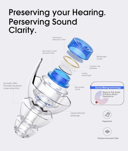 Hearprotek Blue Reusable Ear Plugs for Concerts & Music Noise Reduction