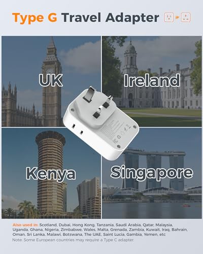 TESSAN UK Type G Plug Adapter for US to UK Travel – Ireland Version