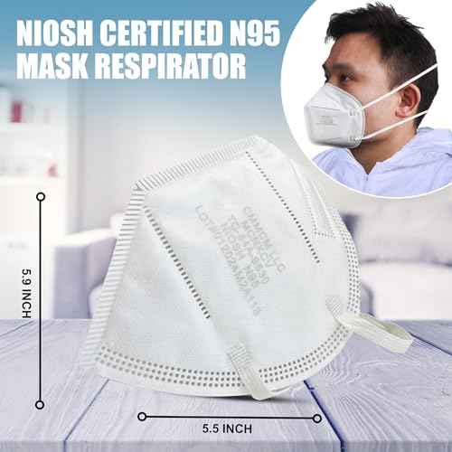 CMMCM N95 Masks for Adults - Individual Wrapped - Made in USA - NIOSH Approved Mask N95 for Men Women and Health Workers, 20 Pack
