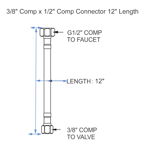 12 Inch Faucet Supply Lines - Braided Nylon Water Connector 3/8" Female x 1/2" Brass, 2-Pack
